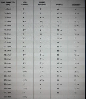 Eye of Providence Ring - Blue Eye Sterling silver With Square & Compass, Master Mason Blue Lodjee - Bricks Masons