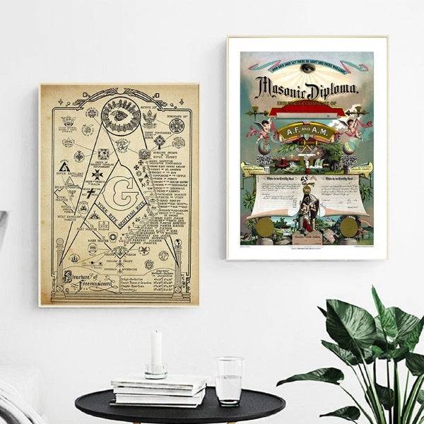 Masonic Canvas - Balck & white The Structure of Freemasonry Chart - Bricks Masons