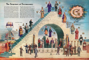 Masonic Flag - The Structure Of Freemasonry Flag 1956 Life Magazine