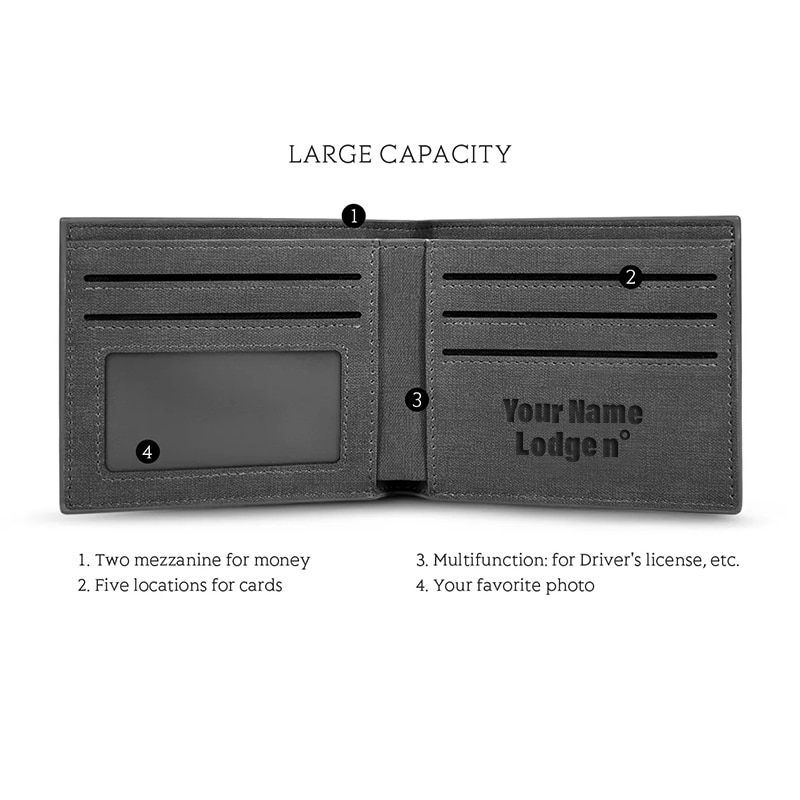 32nd Degree Scottish Rite Wallet - Leather Various Colors - Bricks Masons